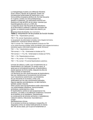 La histopatología muestra una infiltración lifocitaria
focal o difusa y fibrosis de la glándula. Existe una
formabociosa (enfermedad de Hashimoto) y una
forma atrófica (mixedema atrófico) (6). Es más frecuente
en mujeres y existe una clara predisposición
genética a padecerla. Los anticuerpos antiTPO son
positivos en más del 90% de los casos, mientras que
losantitiroglobulina sólo en un 60% (9).
La segunda causa más frecuente de hipotiroidismo
es el secundario a radiación o ablación quirúrgica del
tiroides. La radiación puede haber sido externa, por
607
Situaciones clínicas más relevantes. Hipo e hipertiroidismo
Tabla 2. Interpretación de las pruebas de función tiroidea
TSH ?+ T4L ¬ Hipotiroidismo primario.
TSH ?+ T4L normal: Hipotiroidismo subclínico
(o recuperación de enfermedad no tiroidea, toma irregular de tiroxina,
malabsorción, insuficiencia adrenal, fármacos).
TSH ?o normal +T4L ? Adenoma hipofisario productor de TSH
(o Ac contra hormonas tiroideas, factor reumatoide, toma irregular de tiroxina o
sobredosis aguda, enfermedad psiquiátrica aguda, fármacos).
TSH ¬ + T4L ¬ Hipotiroidismo central.
TSH normal o ¬ + T3L ¬ Enfermedad no tiroidea (sd T3).
TSH normal o ¬ + T3 y T4L ¬ Enfermedad no tiroidea (sd T3/T4).
TSH ¬ + T4L ?Hipertiroidismo primario.
TSH ¬ + T4L normal + T3 ?Tirotoxicosispor T3.
TSH ¬ + T4L normal + T3 normal Hipertiroidismo subclínico.
tumores de cabeza y cuello o por el tratamiento de un
hipertiroidismo con radioyodo. En ambos casos, al
igual que en la tiroidectomía parcial, el hipotiroidismo
puede aparecer de forma tardía, después de años de
haber recibido el tratamiento.
Los fármacos son otra causa frecuente de hipotiroidismo,
bien por interferencia en la producción de hormonas
o por mecanismos autoinmunes. La amiodarona,
de uso frecuente en el anciano, el litio y los
antitiroideos son los más comúnmente implicados.
Algunos agentes quimioterápicos o el alfa-interferón
también pueden inducirlo.
Otras causas raras de hipotiroidismo están relacionadas
con enfermedades infiltrativas: hemocromatosis,
amiloidosis, esclerodermia y otras.
El hipotiroidismo central es casi excepcional en los
ancianos, y se debe a una alteración anatómica o funcional
de la hipófisis y/o el hipotálamo. Generalmente
es consecuencia de tumores (primarios o metastásicos),
radiación externa, infecciones, traumatismos o
cirugía.
Manifestaciones clínicas
En el anciano la clínica es insidiosa e inespecífica. El
diagnóstico clínico se realiza habitualmente en menos
del 10% de los casos, por lo que es fundamental un
 