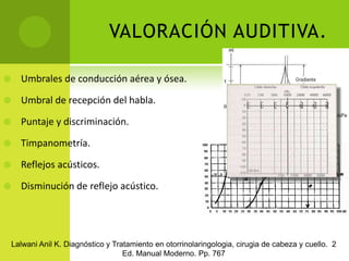 VALORACIÓN AUDITIVA.Umbrales de conducción aérea y ósea.Umbral de recepción del habla.Puntaje y discriminación.Timpanometría.Reflejos acústicos.Disminución de reflejo acústico.Lalwani Anil K. Diagnóstico y Tratamiento en otorrinolaringologia, cirugia de cabeza y cuello.  2 Ed. Manual Moderno. Pp. 767