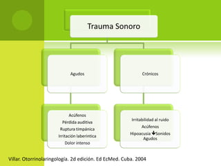 BarotraumaCAE y TrompaCambio brusco de la presiónOM y OIDisfunción laberintica o desgarro de ventana oval y redonda Lalwani Anil K. Diagnóstico y Tratamiento en otorrinolaringologia, cirugia de cabeza y cuello.  2 Ed. Manual Moderno.