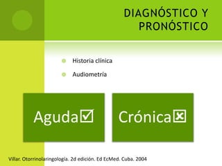 Trauma SonoroOrgano de CortiSonidos AgudosSonidos >85 dBVillar. Otorrinolaringología. 2d edición. Ed EcMed. Cuba. 2004 