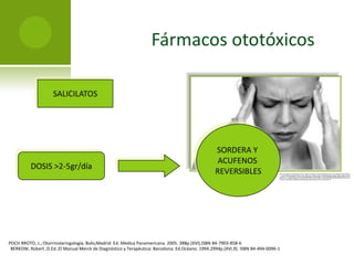 OTOTÓXICIDADDefinición.		Es la tendencia de ciertas sustancias químicas a causar una alteración transitoria o definitiva sobre la estructura y la función de las células sensoriales del OI y del VIII par y sus conexiones centrales. http://www.google.com.mx/imgres?imgurl=http://atlasprometheus.net/images/thumbs/978-1-60406-081-2c031_f014a.jpg&imgrefurl=http://atlasprometheus.net/navigation.aspx%3Ftid%3D1%26tocid%3D4032&usg=__-3_5aIy5HxtNaSP8cFMKelXAfXI=&h=120&w=120&sz=9&hl=es&start=19&zoom=1&tbnid=_3CI7BeI6yKKNM:&tbnh=96&tbnw=96&ei=umRnTdiPH4iftwfd1vHmAw&prev=/images%3Fq%3Dnervio%2Bvestibulococlear%26um%3D1%26hl%3Des%26rlz%3D1T4GGLJ_es%26biw%3D1259%26bih%3D551%26tbs%3Disch:1&um=1&itbs=1&iact=rc&dur=234&oei=i2RnTfnGMtOWtwe_hJXoAw&page=2&ndsp=21&ved=1t:429,r:5,s:19&tx=32&ty=89POCH BROTO, J.; Otorrinolaringología. BsAs;Madrid: Ed. Medica Panamericana. 2005. 388p.(XVI).ISBN 84-7903-858-6Fármacos ototóxicosSINTOMATOLOGIAPERDIDA VESTIBULAR PROGESIVAOSCILOPSIAATAXIAhttp://www.google.com.mx/imgres?imgurl=http://4.bp.blogspot.com/_05xa5BJ7sWg/SPVyjH4UFVI/AAAAAAAAABc/kY2LYyUk_T4/s400/laberinto%2Boseo%2Bsin%2Blaberinto%2Bmembranoso.jpg&imgrefurl=http://anatomiadeoido.blogspot.com/2008/10/odo-interno.html&usg=__AJsFz4qNOVZFw7ITQ1G_MJi7AYE=&h=353&w=400&sz=27&hl=es&start=0&zoom=1&tbnid=CvokxHA8oZ_-nM:&tbnh=132&tbnw=150&ei=e4pnTb_2E8SftgfQ_bnmAw&prev=/images%3Fq%3Dvestibulo%2Bdel%2Boido%26um%3D1%26hl%3Des%26sa%3DX%26rlz%3D1T4GGLJ_es%26biw%3D1259%26bih%3D590%26tbs%3Disch:1&um=1&itbs=1&iact=hc&vpx=309&vpy=246&dur=3671&hovh=211&hovw=239&tx=153&ty=119&oei=TIpnTYLbEJS6tgecgoXoAw&page=1&ndsp=18&ved=1t:429,r:7,s:0http://www.google.com.mx/imgres?imgurl=http://ataxias.atar.org.ar/image2/W-AIXATA.gif&imgrefurl=http://ataxias.atar.org.ar/sca/folleto/foll-enfer.htm&usg=__cmP7jQMh1FkeMXqx5fqB_sskcuw=&h=273&w=234&sz=16&hl=es&start=0&zoom=1&tbnid=xO92VUdK1bYhRM:&tbnh=142&tbnw=122&ei=zItnTcxkiLq2B9H4qOYD&prev=/images%3Fq%3DATAXIA%26um%3D1%26hl%3Des%26rlz%3D1T4GGLJ_es%26biw%3D1259%26bih%3D590%26tbs%3Disch:1&um=1&itbs=1&iact=hc&vpx=681&vpy=67&dur=875&hovh=218&hovw=187&tx=127&ty=119&oei=p4tnTfHIFITLtgeJ3oXoAw&page=1&ndsp=20&ved=1t:429,r:3,s:0http://www.google.com.mx/imgres?imgurl=http://www.consultaosteopatiabarcelona.com/imatges/mareo.jpg&imgrefurl=http://www.consultaosteopatiabarcelona.com/aplicaciones-osteopatia-mareos.html&usg=__Gpg4kYTYxSfnYHZs2ms0jl5MMWQ=&h=516&w=400&sz=88&hl=es&start=0&zoom=1&tbnid=GMkbXgZ1HOUYBM:&tbnh=127&tbnw=98&ei=oYxnTcvuNYG3tweJnJ3mAw&prev=/images%3Fq%3DMAREO%26um%3D1%26hl%3Des%26rlz%3D1T4GGLJ_es%26biw%3D1259%26bih%3D551%26tbs%3Disch:1&um=1&itbs=1&iact=hc&vpx=1035&vpy=191&dur=5422&hovh=255&hovw=198&tx=127&ty=149&oei=eIxnTe3mBMKltwfc7aToAw&page=1&ndsp=22&ved=1t:429,r:14,s:0POCH BROTO, J.; Otorrinolaringología. BsAs;Madrid: Ed. Medica Panamericana. 2005. 388p.(XVI).ISBN 84-7903-858-6BERKOW, Robert ,D.Ed.;El Manual Merck de Diagnóstico y Terapéutica: Barcelona: Ed.Océano. 1994.2994p.(XVI,9). ISBN 84-494-0096-1