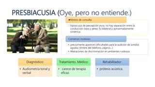 PRESBIACUSIA (Oye, pero no entiende.)
 hipoacusia de percepción pura, no hay separación entre la
conducción ósea y aérea. Es bilateral y aproximadamente
simétrica.
Motivo de consulta:
• precozmente aparecen dificultades para la audición de sonidos
agudos (timbre del teléfono, pájaros...).
• Alteraciones de discriminación en ambientes ruidosos.
Comienzo insidioso;
Diagnóstico:
• Audiometría tonal y
verbal
Tratamiento. Médico:
• carece de terapia
eficaz.
Rehabilitador:
• prótesis acústica.
 