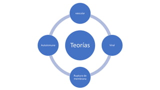 Teorías
vascular
Viral
Ruptura de
membrana
Autoinmune
 
