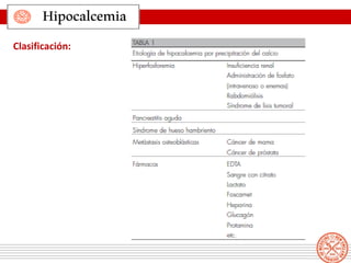 Clasificación:
Hipocalcemia
 