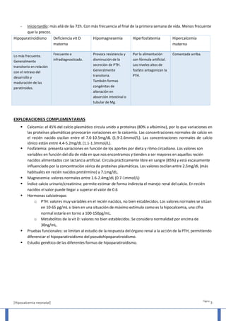 [Hipocalcemia neonatal]
Página
3
- Inicio tardío: más allá de las 72h. Con más frecuencia al final de la primera semana de vida. Menos frecuente
que la precoz.
Hipoparatiroidismo Deficiencia vit D
materna
Hipomagnesemia Hiperfosfatemia Hipercalcemia
materna
Lo más frecuente.
Generalmente
transitorio en relación
con el retraso del
desarrollo y
maduración de las
paratiroides.
Frecuente e
infradiagnosticada.
Provoca resistencia y
disminución de la
secreción de PTH.
Generalmente
transitoria.
También formas
congénitas de
alteración en
absorción intestinal o
tubular de Mg.
Por la alimentación
con fórmula artificial.
Los niveles altos de
fosfato antagonizan la
PTH.
Comentada arriba.
EXPLORACIONES COMPLEMENTARIAS
 Calcemia: el 45% del calcio plasmático circula unido a proteínas (80% a albúmina), por lo que variaciones en
las proteínas plasmáticas provocarán variaciones en la calcemia. Las concentraciones normales de calcio en
el recién nacido oscilan entre el 7.6-10.5mg/dL (1.9-2.6mmol/L). Las concentraciones normales de calcio
iónico están entre 4.4-5.2mg/dL (1.1-1.3mmol/L).
 Fosfatemia: presenta variaciones en función de los aportes por dieta y ritmo circadiano. Los valores son
variables en función del día de vida en que nos encontramos y tienden a ser mayores en aquellos recién
nacidos alimentados con lactancia artificial. Circula prácticamente libre en sangre (85%) y está escasamente
influenciado por la concentración sérica de proteínas plasmáticas. Los valores oscilan entre 2.5mg/dL (más
habituales en recién nacidos pretérmino) y 7.1mg/dL.
 Magnesemia: valores normales entre 1.6-2.4mg/dL (0.7-1mmol/L)
 Índice calcio urinario/creatinina: permite estimar de forma indirecta el manejo renal del calcio. En recién
nacidos el valor puede llegar a superar el valor de 0.6
 Hormonas calciotropas
o PTH: valores muy variables en el recién nacidos, no bien establecidos. Los valores normales se sitúan
en 10-65 pg/mL si bien en una situación de máximo estímulo como es la hipocalcemia, una cifra
normal estaría en torno a 100-150pg/mL.
o Metabolitos de la vit D: valores no bien establecidos. Se considera normalidad por encima de
30ng/mL.
 Pruebas funcionales: se limitan al estudio de la respuesta del órgano renal a la acción de la PTH, permitiendo
diferenciar el hipoparatiroidismo del pseudohipoparatiroidismo.
 Estudio genético de las diferentes formas de hipoparatiroidismo.
 