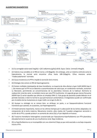 [Hipocalcemia neonatal]
Página
4
ALGORITMO DIAGNÓSTICO
• (1) Ca corregido=calcio total (mg/dL) + ([4.5-albúmina (g/dL)] x0.8). Equiv. Calcio: 1mmol/L=4mg/dL
• (2) Valores muy variables en el RN (en torno a 10-66pg/dL). Sin embargo, ante un máximo estímulo como la
hipocalcemia, lo normal sería encontrar cifras hasta 100-150pg/mL. Cifras menores serían
“inadecuadamente” normales.
• (3) Causa resistencia a la PTH e impide la secreción de la misma.
• (4) Etiología más común en RN de hipomagnesemia
• (5) Existen múltiples tubulopatías de base hereditaria. La mayoría de ellas afectan al gen CaSR (ADDH tipo I)
¡, de manera que la PTH no se liberaría a concentraciones de calcio que, en condiciones normales, activarían
su liberación, permitiendo así concentraciones de Ca plasmático menores de lo habitual. Asimismo la
reabsorción renal de calcio es también menor por esta PTH insuficiente. Un segundo grupo menos frecuente
(ADHH tipo 2) serían aquellas que afectan al complejo GNA 11. Este grupo de pacientes puede debutar en el
período neonatal, si bien lo normal es que permanezcan asintomáticos. El diagnóstico puede ser confirmado
por el análisis de las mutaciones en el gen CaSE o en el gen G alfa 11.
• (6) Aunque su etiología no se conoce bien, se atribuye, en parte, a un hipoparatiroidismo funcional
transitorio que coexiste, en ocasiones, con hipomagnesemia.
• (7) Históricamente importante, menos en los últimos tiempos por la adecuación de las leches adaptadas a la
composición de la leche materna. Mecanismo incierto: altos niveles de P pueden antagonizar secreción o
acción de la PTH, o puede producir un aumento de calcio (Ca) y P por depósito en huesos.
• (8) Trastorno hereditario heterogéneo caracterizado por hipocalcemia-hiperfosfatemia con PTH plasmática
elevada/normal en ausencia de una insuficiencia renal. Baja incidencia.
• (9) La hiperfosfatemia no es incompatible con una vitamina D baja ya que está asociada a una baja respuesta
inicial a PTH.
 