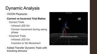 Dynamic Analysis
• VICON Playbacks
• Correct vs Incorrect Trial Ratios
 Correct Trials
 Infrared LED On
 Correct movement during swing
phase
 Incorrect Trials
 Infrared LED On
 Incorrect or No Movement
• Added Transfer Dynamic Trials with
knocking stimulus
 