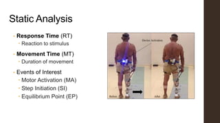 Static Analysis
• Response Time (RT)
 Reaction to stimulus
• Movement Time (MT)
 Duration of movement
• Events of Interest
 Motor Activation (MA)
 Step Initiation (SI)
 Equilibrium Point (EP)
 