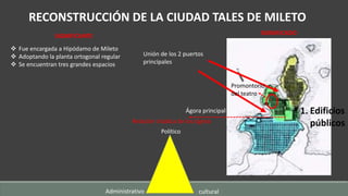 RECONSTRUCCIÓN DE LA CIUDAD TALES DE MILETO 
SIGNIFICANTE SIGNIFICADO 
 Fue encargada a Hipódamo de Mileto 
 Adoptando la planta ortogonal regular 
 Se encuentran tres grandes espacios 
1. Edificios 
públicos 
Unión de los 2 puertos 
principales 
Promontorio 
del teatro 
Ágora principal 
Relación tríadica de los signos 
Político 
Administrativo cultural 
 