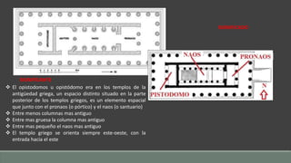  El opistodomos u opistódomo era en los templos de la 
antigüedad griega, un espacio distinto situado en la parte 
posterior de los templos griegos, es un elemento espacial 
que junto con el pronaos (o pórtico) y el naos (o santuario) 
 Entre menos columnas mas antiguo 
 Entre mas gruesa la columna mas antiguo 
 Entre mas pequeño el naos mas antiguo 
 El templo griego se orienta siempre este-oeste, con la 
entrada hacia el este 
SIGNIFICADO 
SIGNIFICANTE 
 