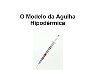 O Modelo da Agulha Hipodérmica 