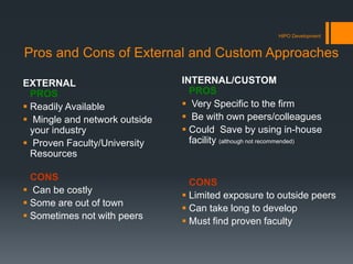HIPO Development
Pros and Cons of External and Custom Approaches
EXTERNAL
PROS
 Readily Available
 Mingle and network outside
your industry
 Proven Faculty/University
Resources
CONS
 Can be costly
 Some are out of town
 Sometimes not with peers
INTERNAL/CUSTOM
PROS
 Very Specific to the firm
 Be with own peers/colleagues
 Could Save by using in-house
facility (although not recommended)
CONS
 Limited exposure to outside peers
 Can take long to develop
 Must find proven faculty
 