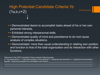 High Potential Candidate Criteria:1b
(1a,b,c+2)
1b. Exhibits exceptional career potential through:
 • Demonstrated desire to accomplish tasks ahead of his or her own
personal interests.
 • Exhibited strong interpersonal skills.
 • Demonstrated quality of mind and persistence to do root cause
analysis of complex situations.
 • Demonstrated more than usual understanding in relating own position
and function to that of the total organization and its interaction with other
functions.
HIPO Development
Rate each of the HIPO Candidate Criteria using the following scale:
0 = No observations 1 = Little demonstration of this attribute; 2 = Moderate demonstration; 3 = Significant demonstration
Specific , observed examples from candidate’s work history:________________________________________________
________________________________________________________________________________________________
________________________________________________________________________________________________
 