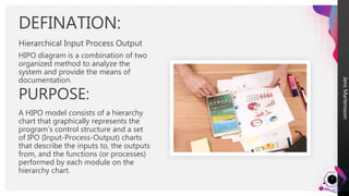 Hipo diagram | PPTX | Graphics Software | Computer Software and ...
