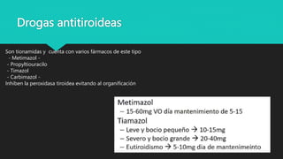 Drogas antitiroideas
Son tionamidas y cuenta con varios fármacos de este tipo
- Metimazol -
- Propyltiouracilo
- Timazol
- Carbimazol -
Inhiben la peroxidasa tiroidea evitando al organificación
 