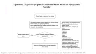 Diagnóstico y tratamiento de la hipoglucemia neonatal transitoria. Guía de Evidencias y Recomendaciones: Guía de Práctica Clínica. México, CENETEC; 2018
 