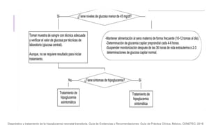 Diagnóstico y tratamiento de la hipoglucemia neonatal transitoria. Guía de Evidencias y Recomendaciones: Guía de Práctica Clínica. México, CENETEC; 2018
 