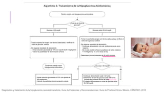 Diagnóstico y tratamiento de la hipoglucemia neonatal transitoria. Guía de Evidencias y Recomendaciones: Guía de Práctica Clínica. México, CENETEC; 2018
 