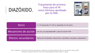 DIAZÓXIDO.
•5-10 mg/kg/día (15-20) vo repartidos en tres dosis.
Dosis
•Se une a la subunidad SUR1 y abre el canal K-ATP.
Mecanismo de acción
•Retención de líquidos, hipertricosis, eosinofilia, leucopenia, hipotensión.
Efectos secundarios
Christine A. Gleason & Sandra E Juul, Avery. Enfermedades del recién nacido, 10 edition
Tratamiento de primera
línea para el HI
único fármaco aprobado
por la FDA.
Tas E, Garibaldi L, Muzumdar R, Glucose Homeostasis in Newborns: An Endocrinology Perspective Neo Review, January 2020
 