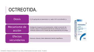 OCTREOTIDA.
•5-25 µg/kg/día en inyecciones s.c. cada 6-8 h o en infusión i.v.
Dosis
•Análogo de receptores de somatostatina, inhibe la secreción de
insulina, induce la hiperpolarización de las células β, provoca la
inhibición directa de los canales de calcio dependientes de voltaje.
Mecanismo de
acción
•Anorexia, náuseas, dolor abdominal, diarrea, taquifilaxia.
Efectos
secundarios
Christine A. Gleason & Sandra E Juul, Avery. Enfermedades del recién nacido, 10 edition
 