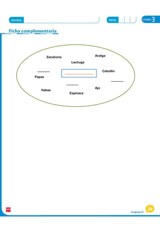 _______________
Zanahoria
Lechuga
Papas
Acelga
Habas
Cebollín
_______
_
_______
_
Espinaca
Ajo
_______
_
 