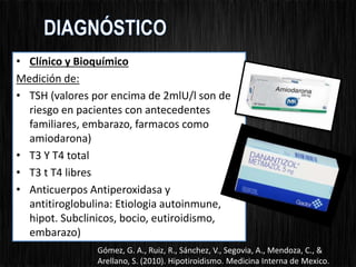 • Clínico y Bioquímico
Medición de:
• TSH (valores por encima de 2mlU/l son de
riesgo en pacientes con antecedentes
familiares, embarazo, farmacos como
amiodarona)
• T3 Y T4 total
• T3 t T4 libres
• Anticuerpos Antiperoxidasa y
antitiroglobulina: Etiologia autoinmune,
hipot. Subclinicos, bocio, eutiroidismo,
embarazo)
Gómez, G. A., Ruiz, R., Sánchez, V., Segovia, A., Mendoza, C., &
Arellano, S. (2010). Hipotiroidismo. Medicina Interna de Mexico.
 