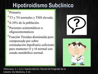 *Primario
*T3 y T4 normales y TSH elevada.
*4-10% de la población.
*Pacientes asintomáticos u
oligoasintomaticos
*Función Tiroidea disminuida pero
compensada por sobre
estimulación hipofisaria suficiente
para mantener t3 y t4 normal con
estado metabólico normal.
Villanueva, V. J. (s.f.). Hipotiroidismo. Revista de Posgrado de la
Cátedra VIa Medicina, 3-12.
 