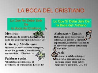 LA BOCA DEL CRISTIANO
Lo Que No Debe Salir
De
la Boca del Cristiano
Lo Que Sí Debe Salir De
la Boca del Cristiano
Mentiras
Desechando la mentira, hablad verdad
cada uno con su prójimo; Efesios 4:25
Gritería y Maldiciones
Quítense de vosotros toda amargura,
enojo, ira, gritería y maledicencia, y
toda malicia. Efesios 4:31
Palabras sucias
4
ni palabras deshonestas, ni
necedades, ni truhanerías. Efesios 5:4
Gracia
Sea vuestra palabra siempre
con gracia, sazonada con sal,
para que sepáis cómo debéis
responder a cada uno. Col. 4:6
Alabanzas y Cantos
Hablando entre vosotros con
salmos, con himnos y cánticos
espirituales, cantando y alabando
al Señor en vuestros corazones;
Efesios 5:19
 