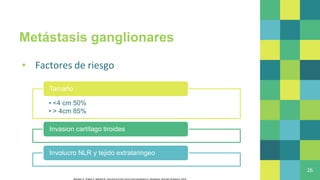 Metástasis ganglionares
▪ Factores de riesgo
26
Bahadur S, Thakar A, Mohanti B. Carcinoma of the Larynx and Hypopharynx. Singapore: Springer Singapore; 2019.
• <4 cm 50%
• > 4cm 85%
Tamaño
Invasion cartílago tiroides
Involucro NLR y tejido extralaringeo
 
