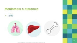 Metástasis a distancia
▪ 24%
27
Bahadur S, Thakar A, Mohanti B. Carcinoma of the Larynx and Hypopharynx. Singapore: Springer Singapore; 2019.
 
