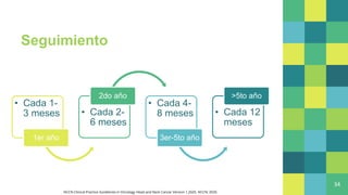 Seguimiento
34
NCCN Clinical Practice Guidelines in Oncology Head and Neck Cancer Version 1.2020. NCCN; 2020.
• Cada 1-
3 meses
1er año
• Cada 2-
6 meses
2do año
• Cada 4-
8 meses
3er-5to año
• Cada 12
meses
>5to año
 