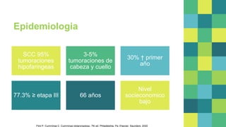 Epidemiologia
SCC 95%
tumoraciones
hipofaringeas
3-5%
tumoraciones de
cabeza y cuello
30% † primer
año
77.3% ≥ etapa III 66 años
Nivel
socieconomico
bajo
Flint P, Cummings C. Cummings otolaryngology. 7th ed. Philadelphia, Pa: Elsevier, Saunders; 2020
 