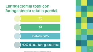Laringectomia total con
faringectomia total o parcial
T3
T4
Salvamento
40% fistula faringocutanea
53
Flint P, CummingsC. Cummingsotolaryngology.7th ed. Philadelphia,Pa: Elsevier, Saunders;2020
 