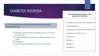 DIABETES INSIPIDA
 Poliuria definida como diuresis entre 2 y 24 litros
en 24 horas
 Hipoosmolaridad urinaria con densid menor de
1.004.
 Polidipsia.
 Sodio sérico elevado (mayor a 145 mEqq/l).
Carrillo R, Castelazo A. Neuroanestesiología y cuidados intensivos neurológicos. 1a Ed. México: Editorial Alfil; 2007.
Es un síndrome que se produce por deficiencia de ADH,
caracterizado por:
 