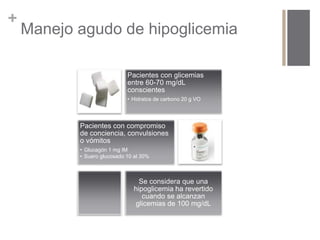 + 
Manejo agudo de hipoglicemia 
Pacientes con glicemias 
entre 60-70 mg/dL 
conscientes 
• Hidratos de carbono 20 g VO 
Pacientes con compromiso 
de conciencia, convulsiones 
o vómitos 
• Glucagón 1 mg IM 
• Suero glucosado 10 al 30% 
Se considera que una 
hipoglicemia ha revertido 
cuando se alcanzan 
glicemias de 100 mg/dL 
 