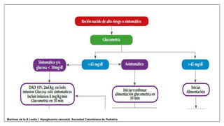 Martinez de la B Leslie I. Hipoglicemia neonatal. Sociedad Colombiana de Pediatría
 