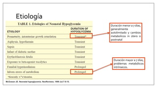 Etiología
McGowan JE. Neonatal hypoglycemia. NeoReviews. 1999 Jul;7:6-15.
Duración menor a 7 días,
generalmente
autolimitado y cambios
metabolicos in útero o
postnatal
Duración mayor a 7 días,
problemas metabólicos
intrínsecos.
 