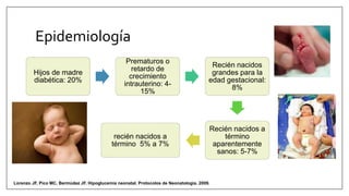Epidemiología
Hijos de madre
diabética: 20%
Prematuros o
retardo de
crecimiento
intrauterino: 4-
15%
Recién nacidos
grandes para la
edad gestacional:
8%
Recién nacidos a
término
aparentemente
sanos: 5-7%
recién nacidos a
término 5% a 7%
Lorenzo JF, Pico MC, Bermúdez JF. Hipoglucemia neonatal. Protocolos de Neonatologia. 2009.
 