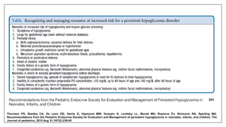 Thornton PS, Stanley CA, De Leon DD, Harris D, Haymond MW, Hussain K, Levitsky LL, Murad MH, Rozance PJ, Simmons RA, Sperling MA.
Recommendations from the Pediatric Endocrine Society for Evaluation and Management of persistent hypoglycemia in neonates, infants, and children. The
Journal of pediatrics. 2015 Aug 31;167(2):238-45
 