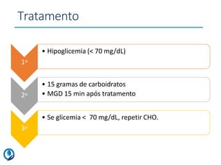 Tratamento
• Hipoglicemia (< 70 mg/dL)
1o
2o
• 15 gramas de carboidratos
• MGD 15 min após tratamento
• Se glicemia < 70 mg/dL, repetir CHO.
3o
 
