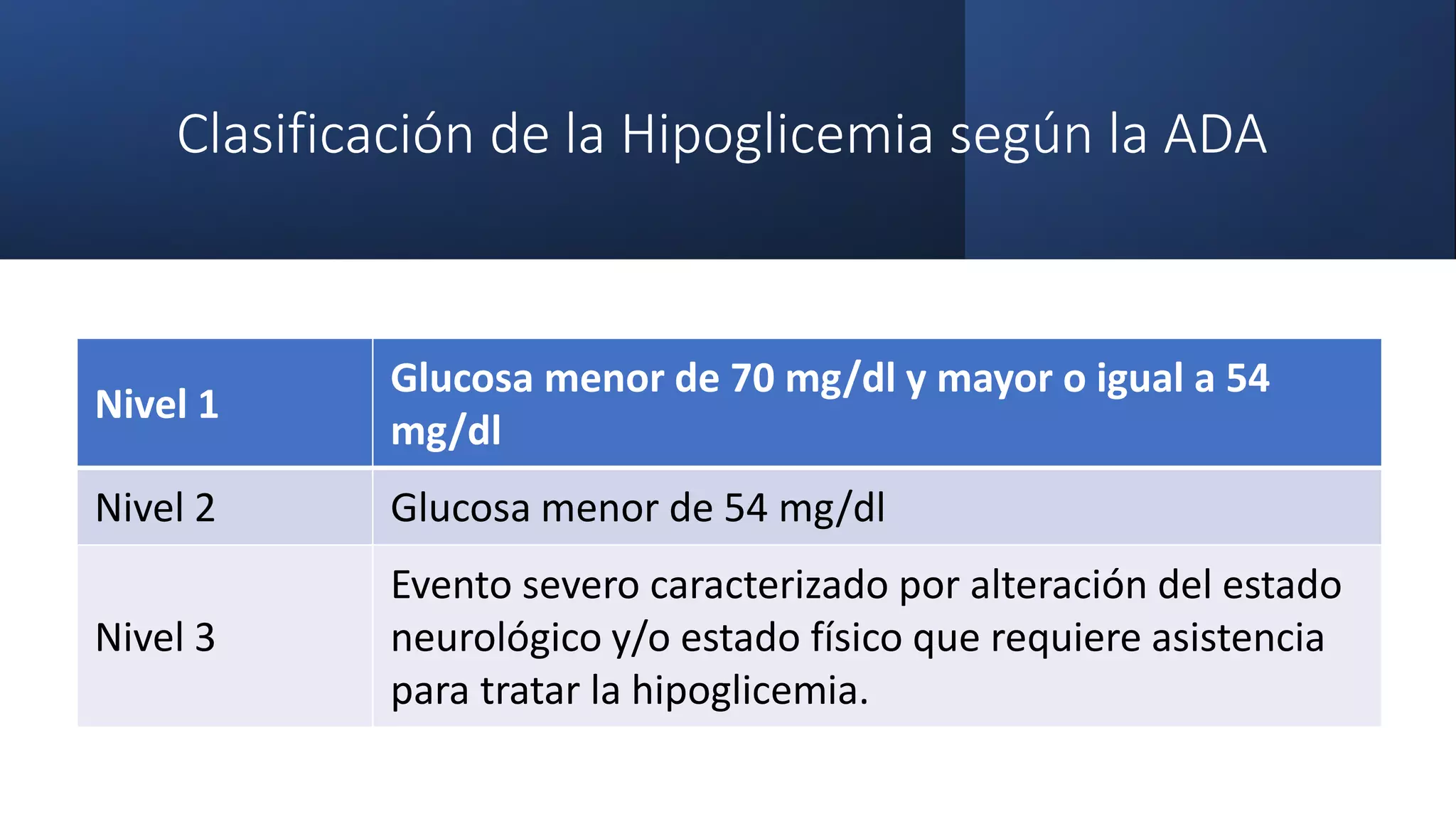 Hipoglicemia.pptx
