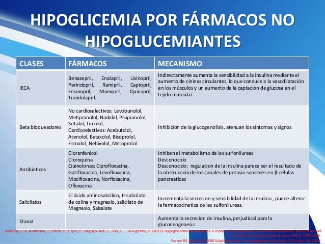 Viagra originale in farmacia prezzo