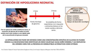 Vora S, Chandran S, Rajadurai VS, Hussain K. Hyperinsulinemic Hypoglycemia in Infancy: Current Concepts in Diagnosis and Management. Indian Pediatr. 2015 Dec;52(12):1051-9.
SECRECIÓN DE INSULINA MEDIADO POR GLUCOSA Y PROTEÍNAS
Los transportadores GLUT2
presentes en las células ß
pancreáticas facilitan la
captación de glucosa.
El aumento del ratio ATP/ADP citosólico activa el
receptor de sulfonilureas (SUR1) de la membrana
plasmática, lo que conduce al cierre de canal de KATP.
Esto a su vez despolariza
la membrana
permitiendo que los
iones de calcio fluyan en
la célula a través de los
canales de calcio
dependientes de voltaje
Después de esto, los
gránulos de almacenamiento
de insulina se someten a la
exocitosis resultando en la
liberación de la insulina
El metabolismo de la
glucosa, aminoácidos
y ácidos grasos
permiten la
producción de ATP y
el aumento del ratio
ATP/ADP
 