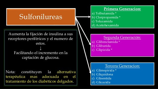 Hipoglicemiantes Orales e Insulina Hipoglicemiantes Orales e Insulina