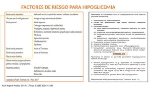 Arch Argent Pediatr 2019;117 Supl 5:S195-S204 / S195
ANTES DEL ALTA
FACTORES DE RIESGO PARA HIPOGLICEMIA
 