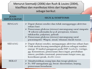Menurut Soemadji (2006) dan Rush & Louies (2004),
klasifikasi dan manifestasi klinis dari hipoglikemia
sebagai berikut:
 