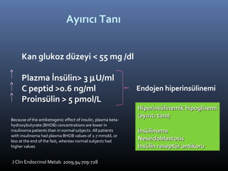 Ayırıcı Tanı


     Kan glukoz düzeyi < 55 mg /dl

     Plazma İnsülin> 3 µU/ml
     C peptid >0.6 ng/ml                                       Endojen hiperinsülinemi
     Proinsülin > 5 pmol/L
                                                               Hiperinsülinemik hipoglisemi
                                                               (ayırıcı tanı)
Because of the antiketogenic effect of insulin, plasma beta-
hydroxybutyrate (BHOB) concentrations are lower in
insulinoma patients than in normal subjects. All patients      İnsülinoma
with insulinoma had plasma BHOB values of 2.7 mmol/L or
less at the end of the fast, whereas normal subjects had       Neseidoblastosis
higher values                                                  İnsülin reseptör antikoru

J Clin Endocrinol Metab 2009,94:709-728
 
