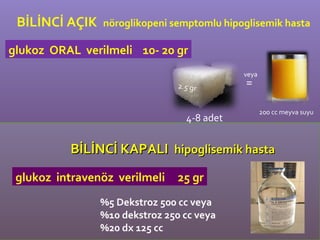 BİLİNCİ AÇIK   nöroglikopeni semptomlu hipoglisemik hasta

glukoz ORAL verilmeli 10- 20 gr
                                             veya
                                2.5 gr       =

                                                    200 cc meyva suyu
                                  4-8 adet


          BİLİNCİ KAPALI hipoglisemik hasta
 glukoz intravenöz verilmeli    25 gr
                %5 Dekstroz 500 cc veya
                %10 dekstroz 250 cc veya
                %20 dx 125 cc
 