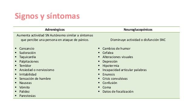 Complicaciones agudas Diabetes: Hipoglucemia y coma Complicaciones agudas Diabetes: Hipoglucemia y coma