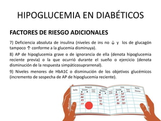 FACTORES DE RIESGO ADICIONALES
7) Deficiencia absoluta de insulina (niveles de ins no ↓ y los de glucagón
tampoco ↑ conforme a la glucemia disminuya).
8) AP de hipoglucemia grave o de ignorancia de ella (denota hipoglucemia
reciente previa) o la que ocurrió durante el sueño o ejercicio (denota
disminución de la respuesta simpáticosuprarrenal).
9) Niveles menores de HbA1C o disminución de los objetivos glucémicos
(incremento de sospecha de AP de hipoglucemia reciente).
HIPOGLUCEMIA EN DIABÉTICOS
 
